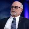 Mark Levin