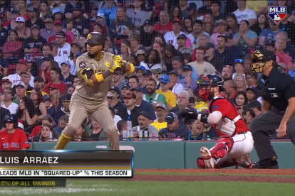 Luis Arráez en el campo de juego