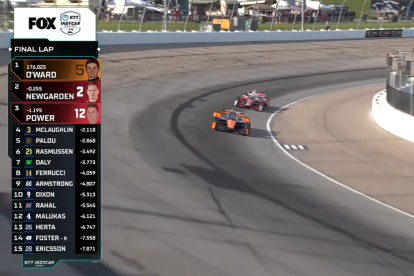 O'Ward gana su primera carrera del año en la IndyCar