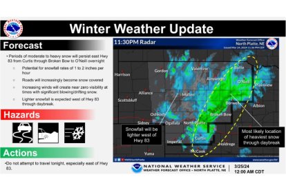 Captura de pantalla del mapa meteorológico proporcionado por el National Weather Service con la tormenta invernal prevista para el martes 26 de marzo de 2024.