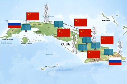 mapa de Cuba, China y Rusia