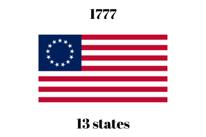 La bandera de 1777 o Betsy Ross