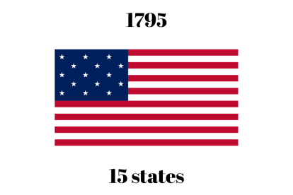 Bandera de 1794