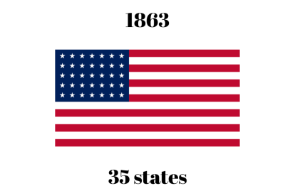 Bandera con Virginia Occidental (1863)
