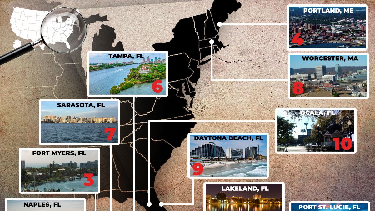 Ocho de las diez ciudades más seguras de Estados Unidos están en Florida.
