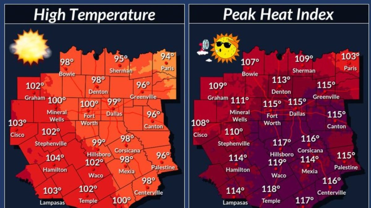 En Texas, las temperaturas podrían llegar a superar este lunes los 119 ºF.