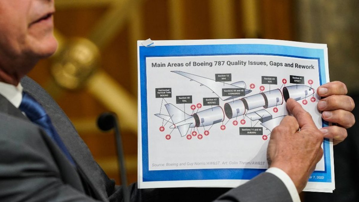 Boeing fue sometida a un intenso escrutinio en las audiencias del Senado por la seguridad y la fabricación de sus aviones