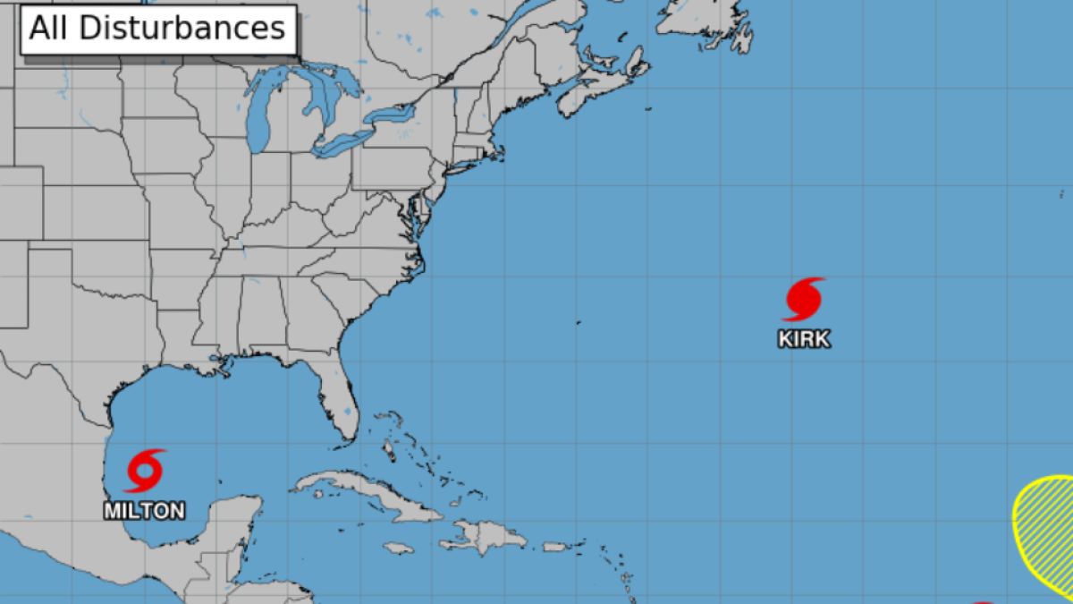 Huracán Milton:Gráfico de la ubicación del 'Milton'