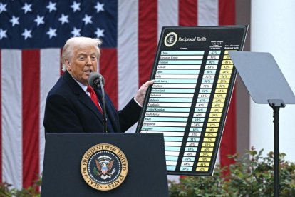 Donald Trump muestra la lista de aranceles durante el Día de la Liberación