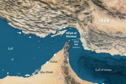 The Strait of Hormuz