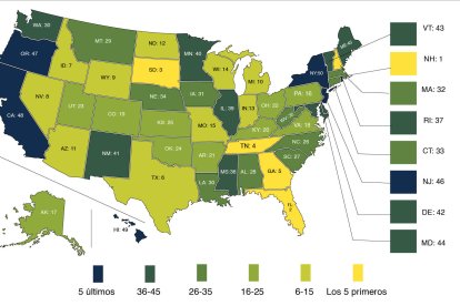 Mapa de libertad económica (Cato Institute)