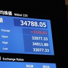 El índice de referencia de la bolsa nipona, el Nikkei 225, estaba experimentando una subida del 10,33 %, hasta los 34.707,78 puntos