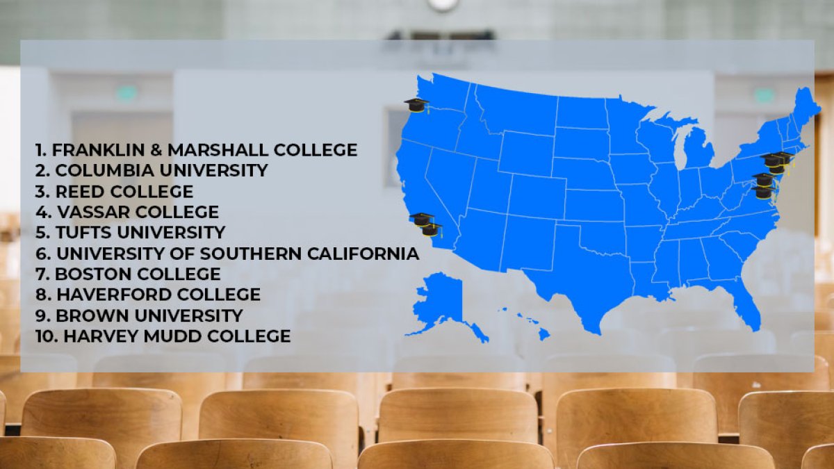 Voz Media - (Nathan Dumlao / Unsplash)