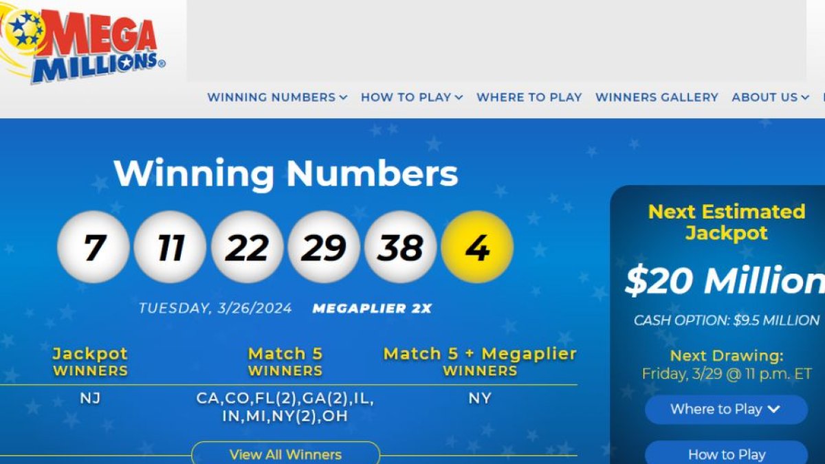 Captura Mega Millions