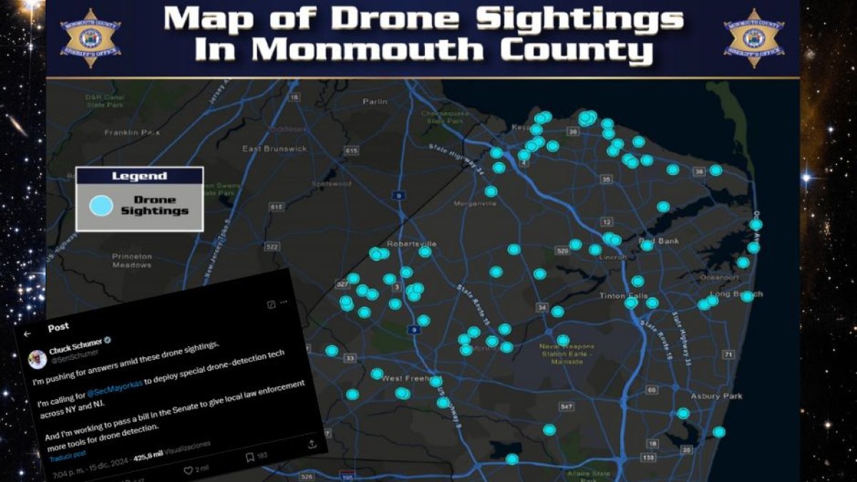 Lugares donde se ha denunciado la presencia de drones en el condado de Monmouth.