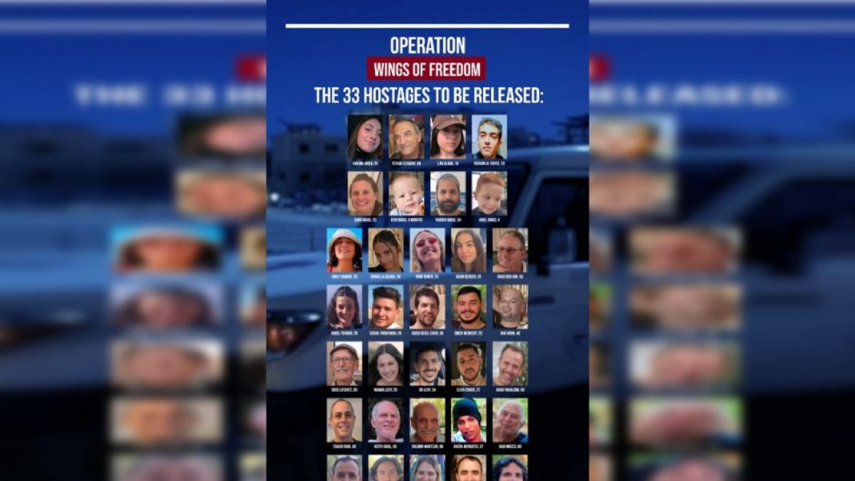 Lista de rehenes en la lista para ser liberados