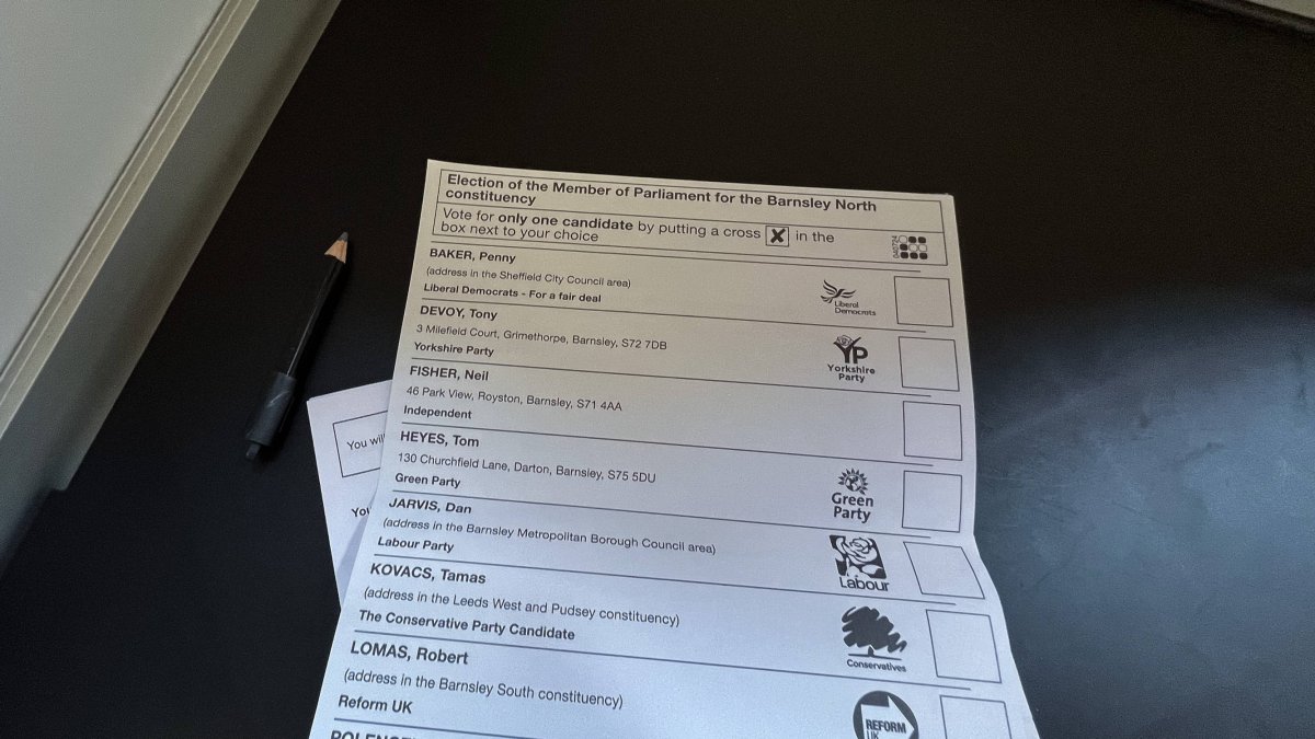 Elections United Kingdom