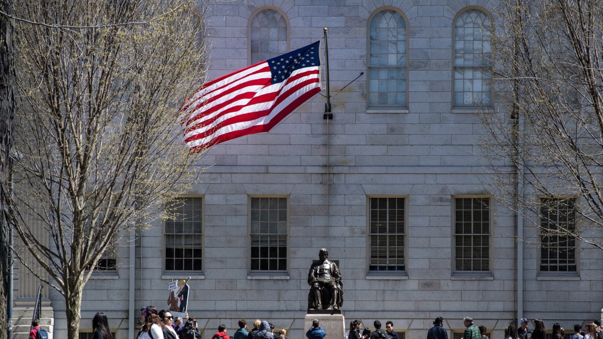 Campus de la Universidad de Harvard
