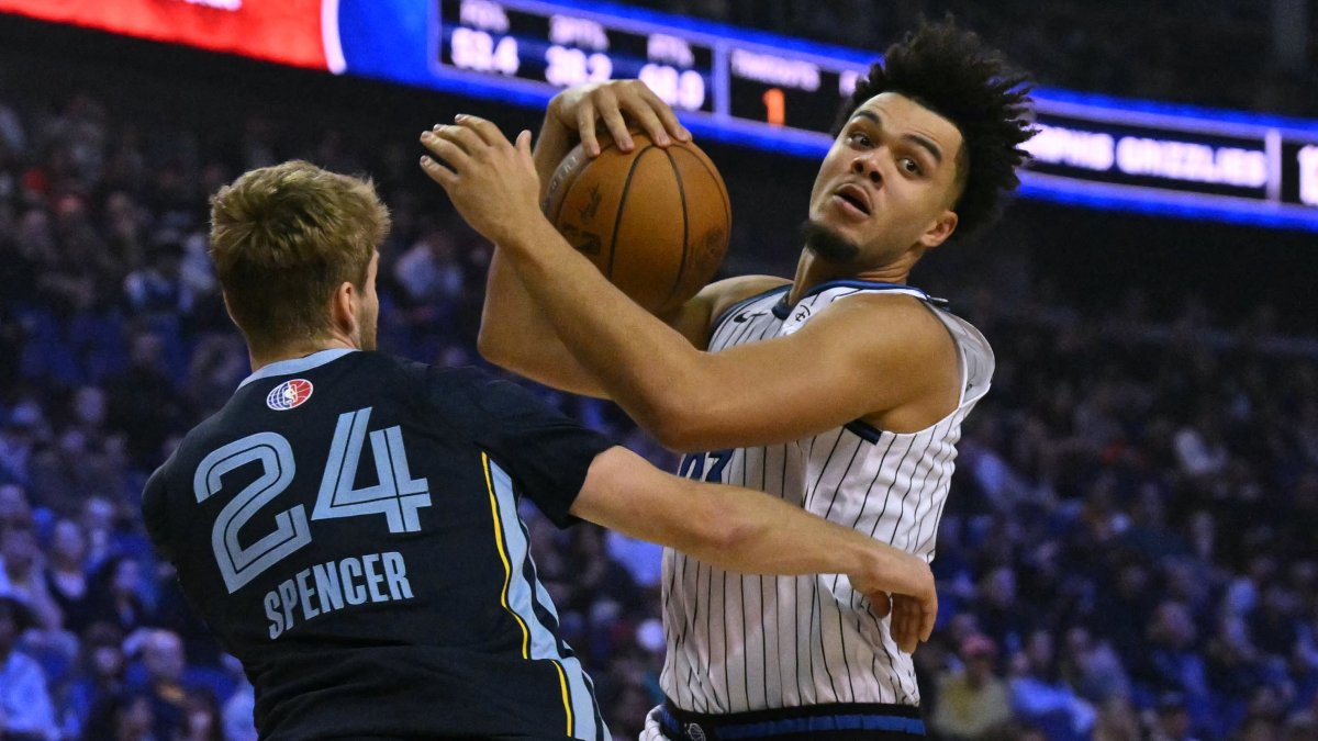 Orlando Magic against Memphis Grizzlies