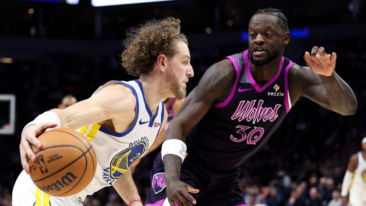 Golden State Warriors