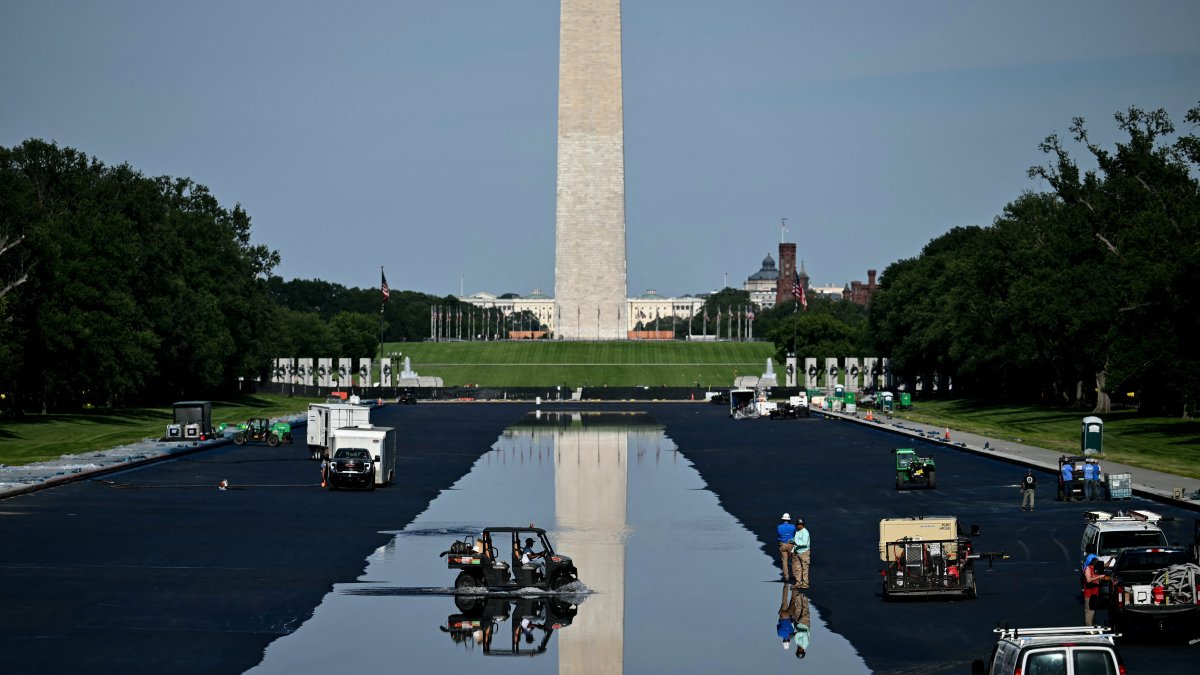 Obras en el estanque reflectante del Lincoln Memorial. Junio de 2026