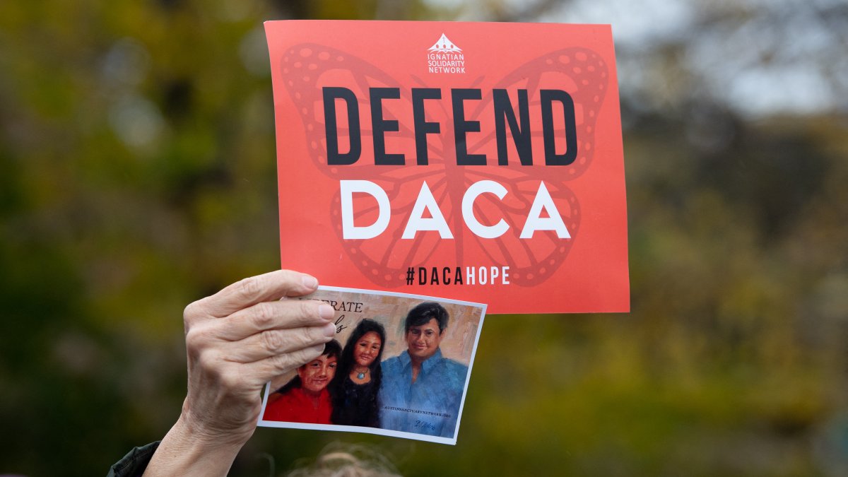 Activistas a favor de DACA frente a la Corte Suprema/ Saul Loeb
