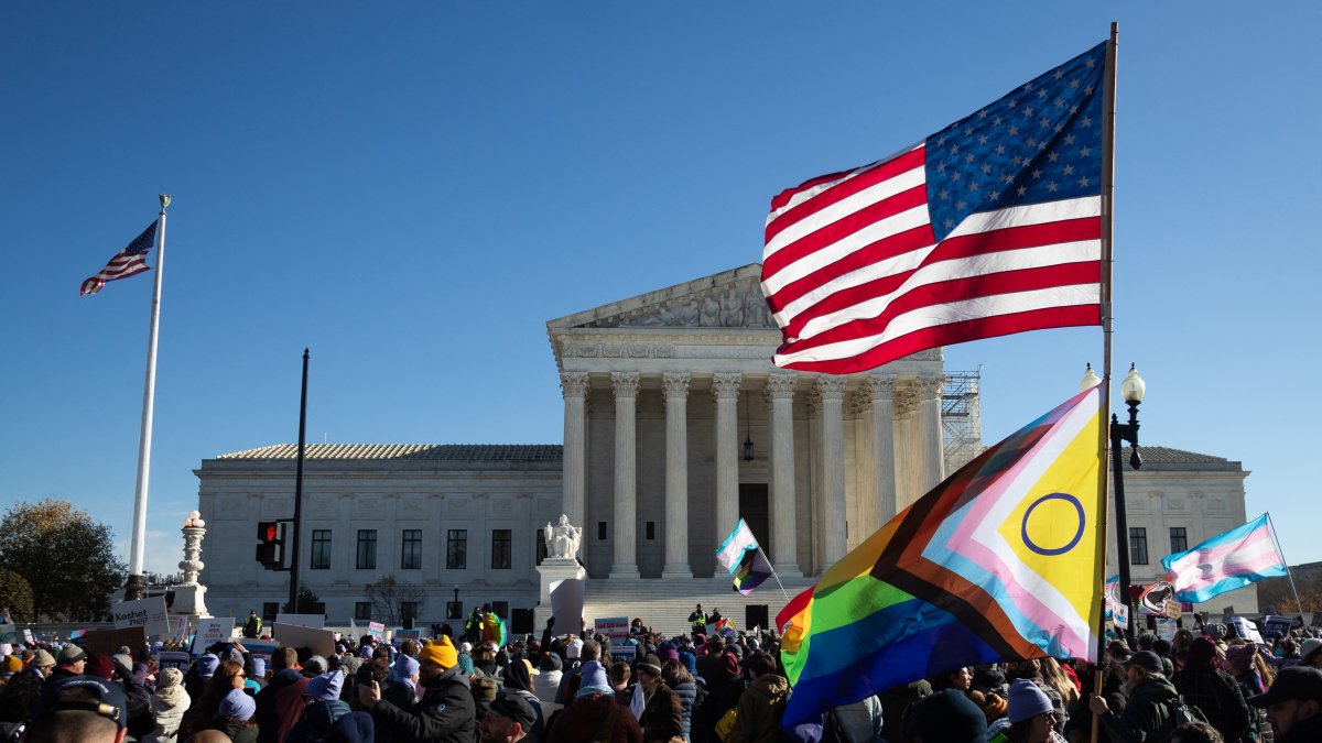Protesta enfrente de SCOTUS del movimiento trans