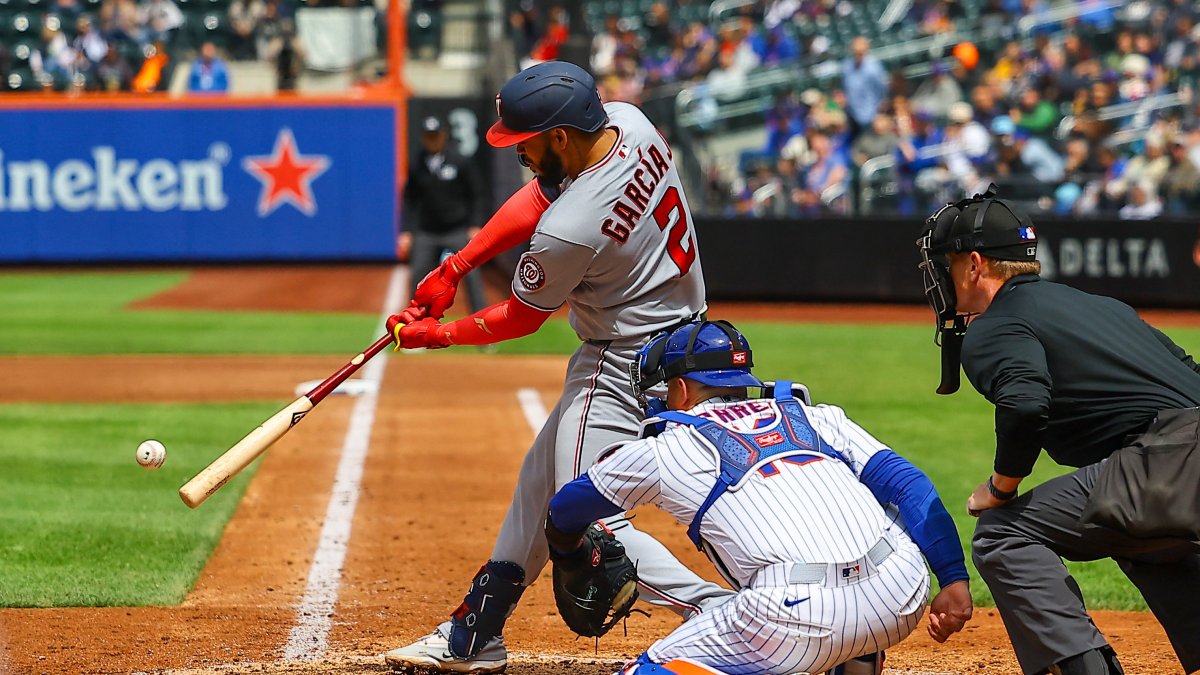 Luis Garcia Jr. during his time with the Washington Nationals