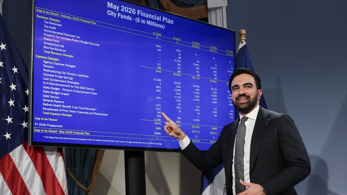 Zohran Mamdani discusses the budget for fiscal year 2027 in New York