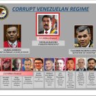 Cartel de Los Soles según el DOJ (2020)