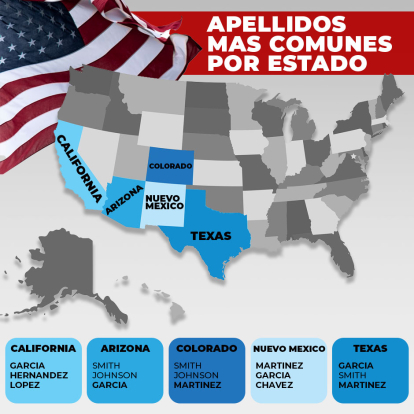Mapa con los apellidos latinoamericanos más comunes en cada estado.