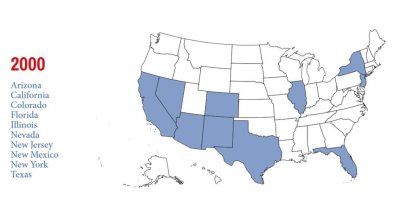 States with more than 10% Hispanic population in 2000. Source: U.S. Census Bureau-The Hispanic Council
