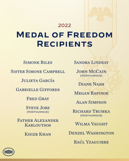 Galardonados medallas libertad 2022