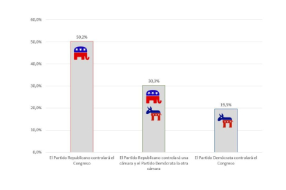 plantilla foto - 2022-11-04T174852.192