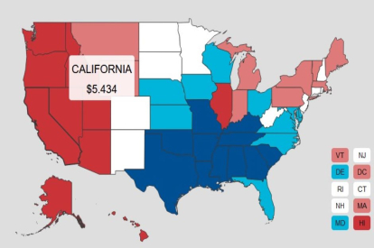 Precio de la gasolina