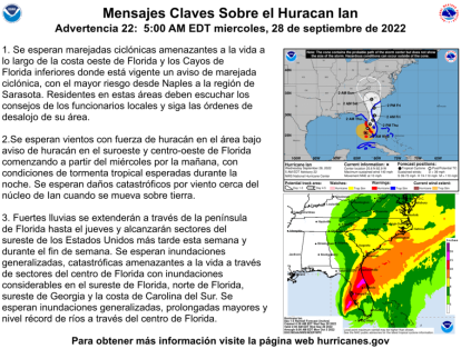 Advertencias frente al huracán Ian