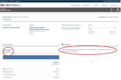 subvención drag ecuador edit