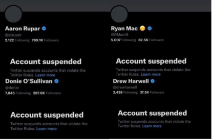 Cuentas suspendidas Twitter