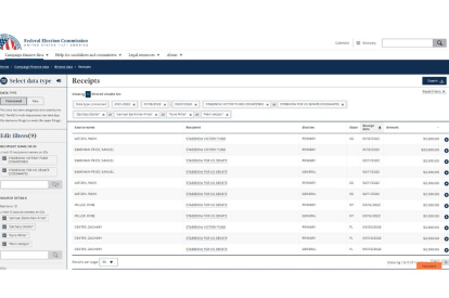 donaciones FTX Stabenow
