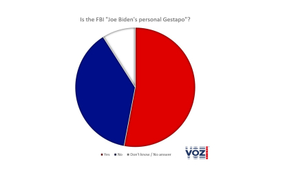 Graphic