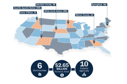mapa comunidades revisadas PRAC gasto Covid