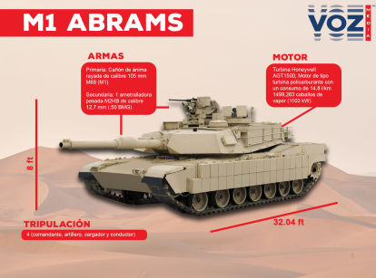 Tanque M1 Abrams