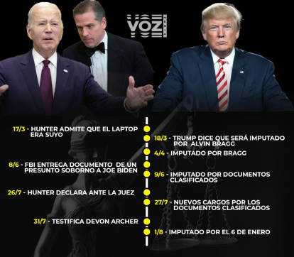 Dos-locos-un-camino-esp