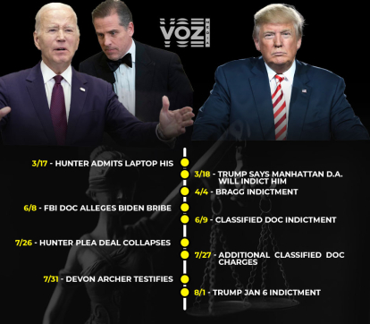 Dos-locos-un-camino-ing