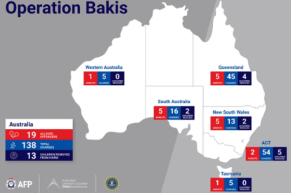 Operation Bakis. The FBI and the Australian Federal Police arrested 98 criminals belonging to an international child sex trafficking ring.