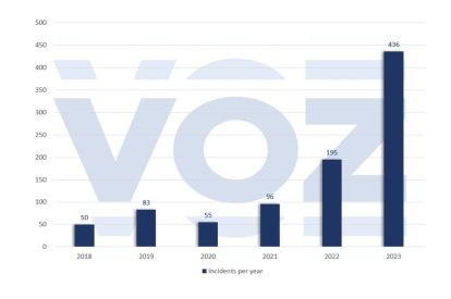 Diseño sin título - 2024-03-05T174202.712
