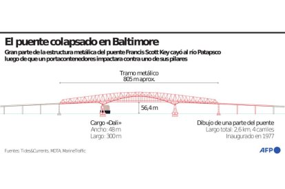 Diseño sin título - 2024-03-26T151024.486