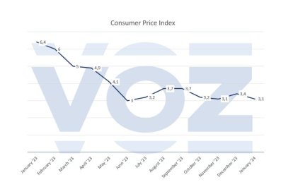Diseño sin título - 2024-02-13T181807.235