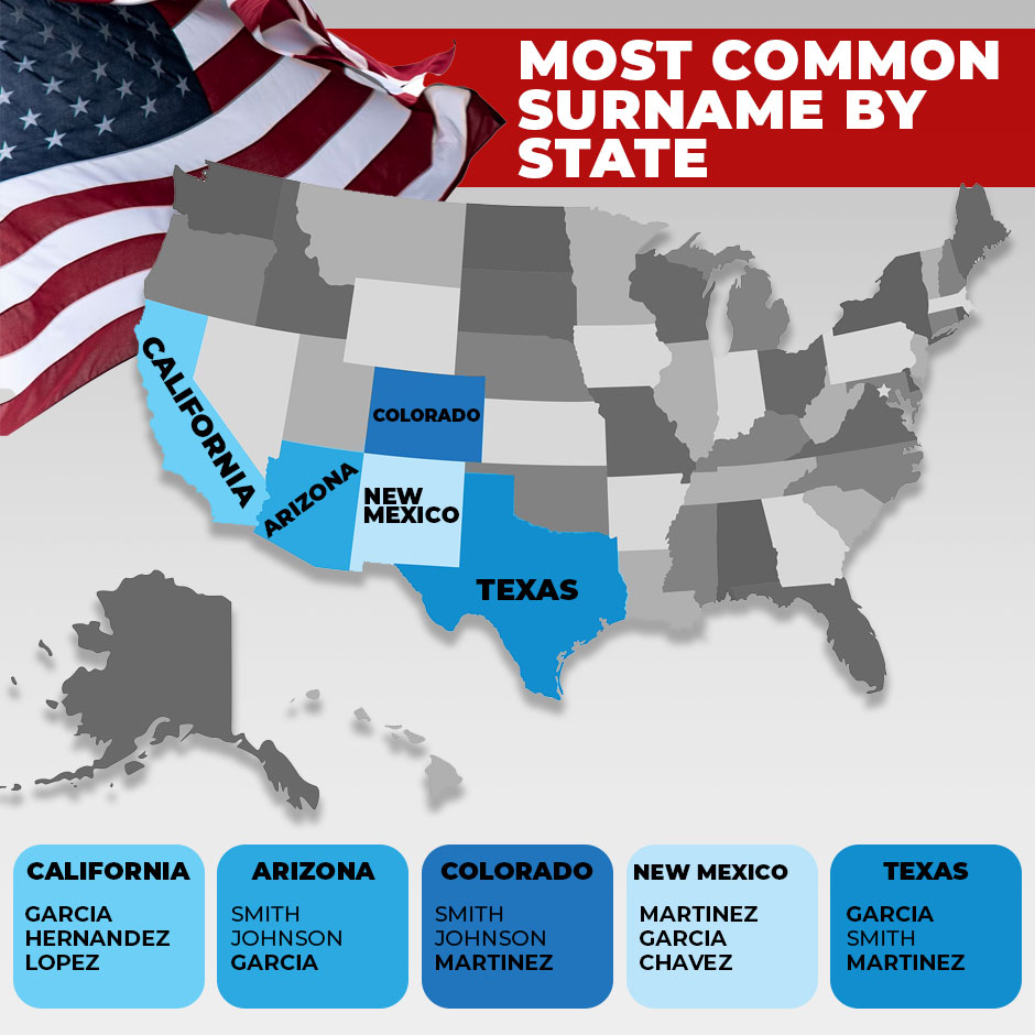 the-most-common-surnames-in-the-united-states-a-ranking-with-a-strong